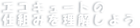 エコキュートの仕組みを理解しよう